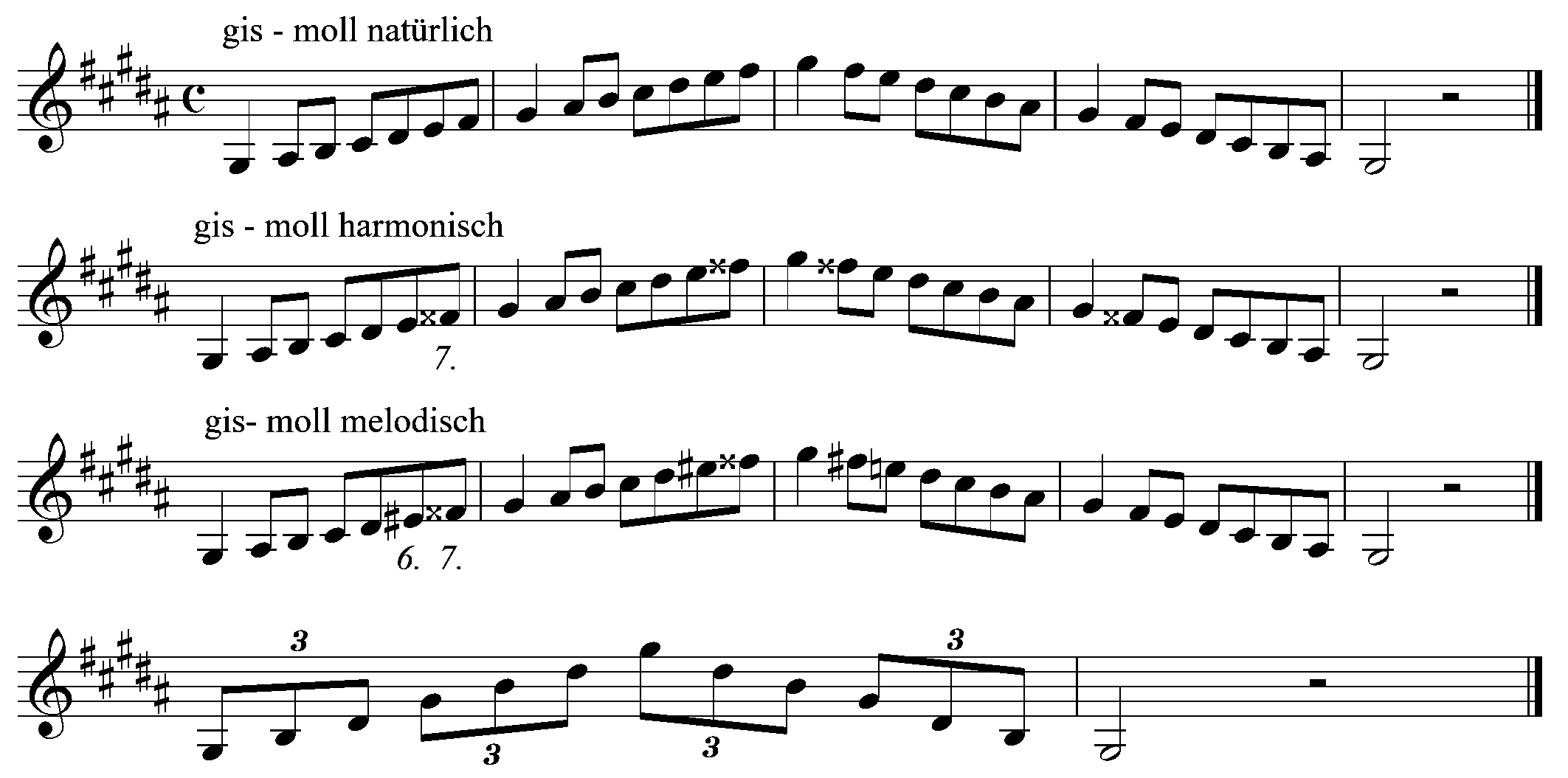 gis-moll Tonleiter klarinette